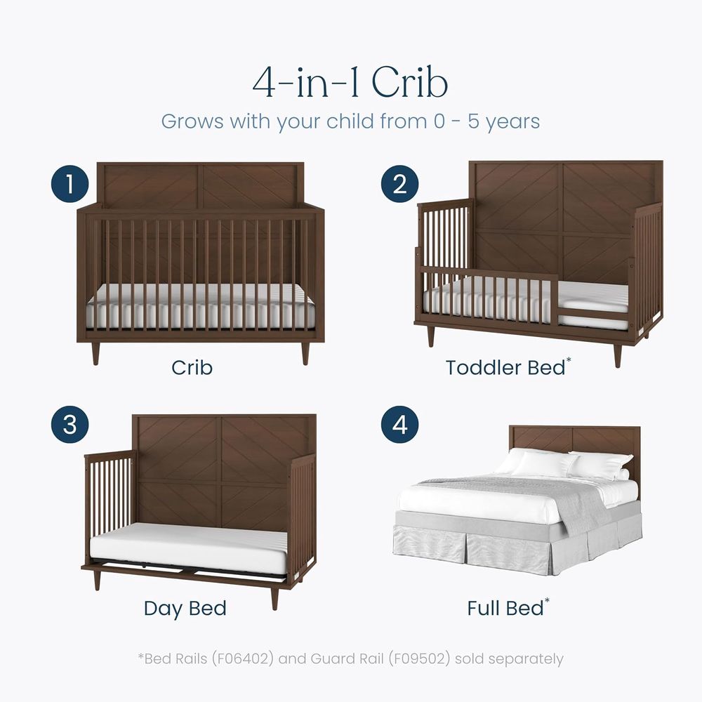 Surrey Hill Design 4'ü 1 Arada - Baby Nursery Kit incelemesi ve fiyatı